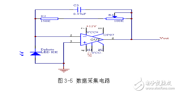 智能照明系統(tǒng)電路模塊設(shè)計