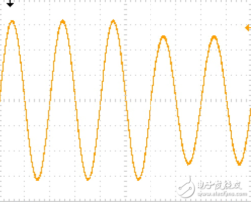 利用MX/RS可再生交直流電源測(cè)試逆變器