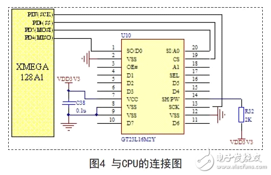 揭秘AVR單片機(jī)高性能便攜式儀表電路 —電路圖天天讀（75）