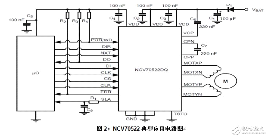 解讀NCV70522汽車自適應前照燈系統(tǒng)電路