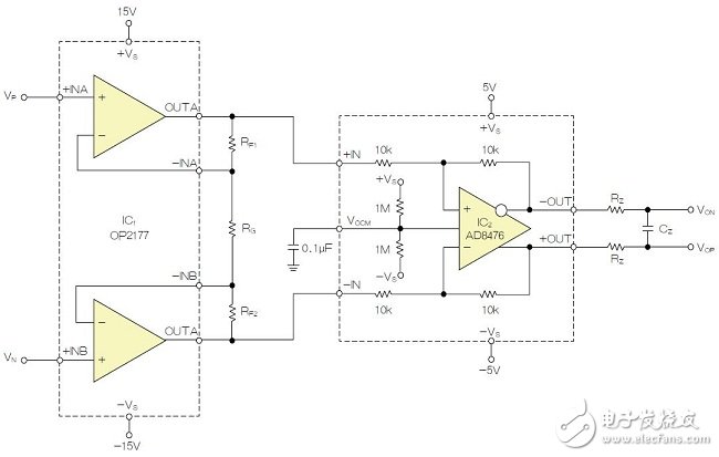 品析幾種經(jīng)典放大電路設(shè)計