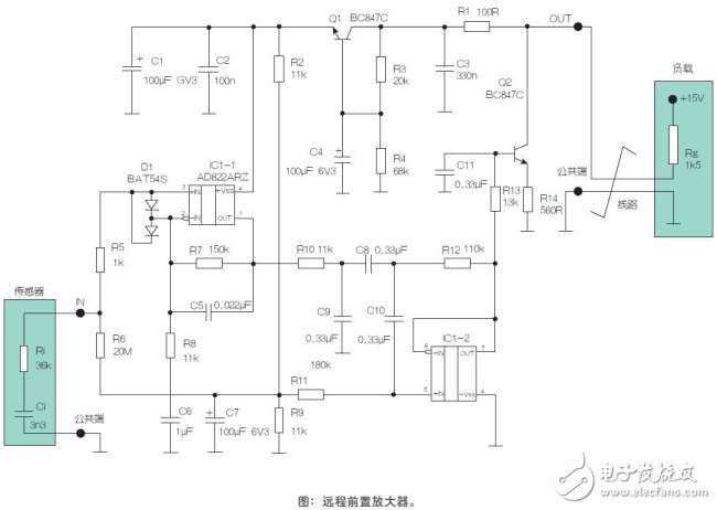 品析幾種經(jīng)典放大電路設(shè)計