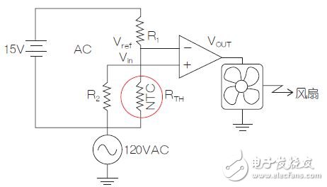 智能家電控制散熱風扇系統(tǒng)電路模塊設計