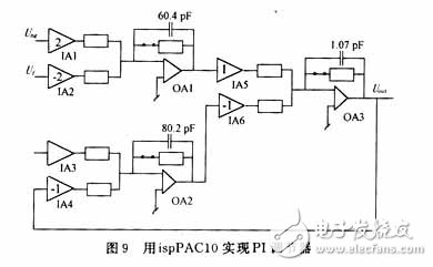 用可編程模擬器件實(shí)現(xiàn)直流伺服電機(jī)的速度控制