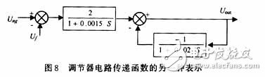 用可編程模擬器件實(shí)現(xiàn)直流伺服電機(jī)的速度控制