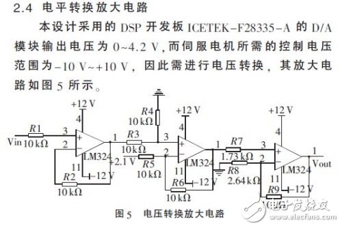 基于DSP的穩(wěn)定平臺伺服系統(tǒng)的設(shè)計研究