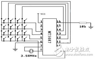 智能家電報警系統(tǒng)電子電路設(shè)計指南