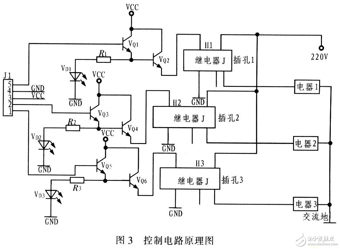 DM9000以太網(wǎng)控制平臺電路設計方案