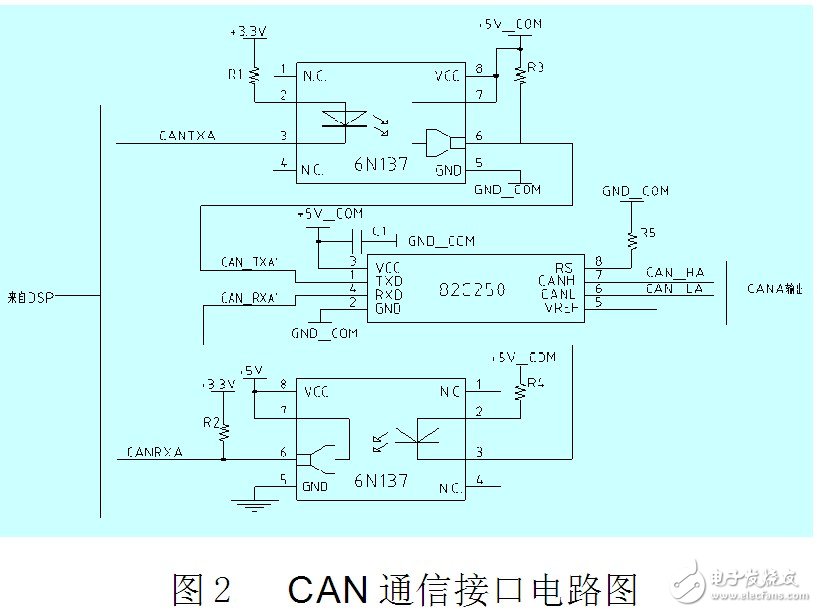 雙CAN總線與以太網監(jiān)控電路設計指南 —電路圖天天讀（93）