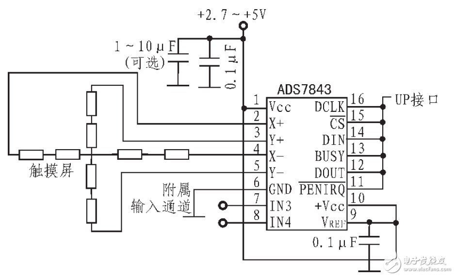 觸摸控制外部連接電路設(shè)計方案詳解