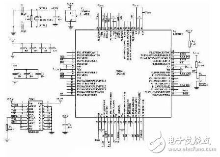 剖析LPC2119的USB-CAN連接器電路設(shè)計方案