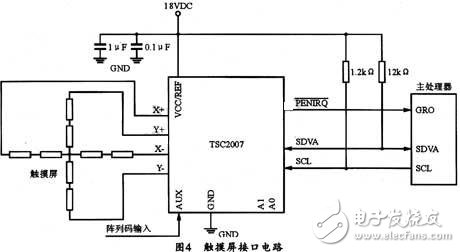 觸摸屏連接器應用電路設(shè)計方案