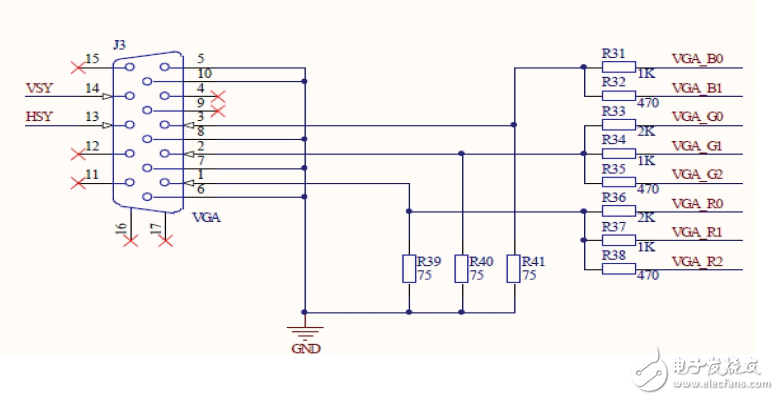 FPGA數(shù)碼相框電子電路設計大全 —電路圖天天讀（101）