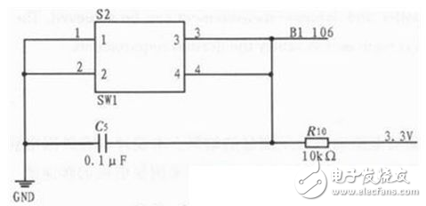 揭秘FPGA電機測速系統(tǒng)經(jīng)典電路