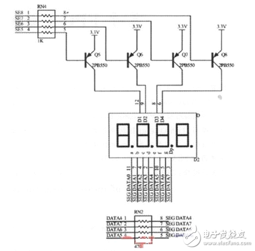 揭秘FPGA電機測速系統(tǒng)經(jīng)典電路