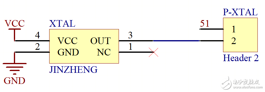 FPGA芯片最小系統(tǒng)電路設計攻略 —電路圖天天讀（103）