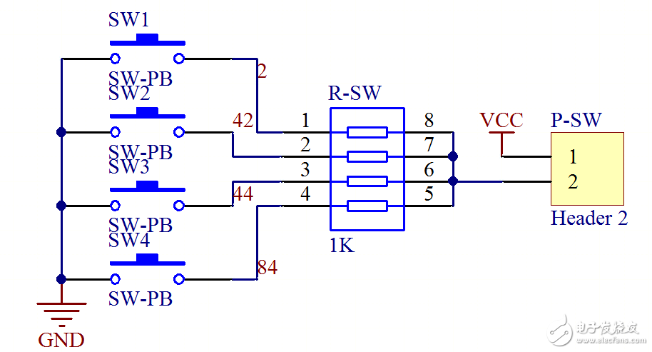 FPGA芯片最小系統(tǒng)電路設計攻略 —電路圖天天讀（103）