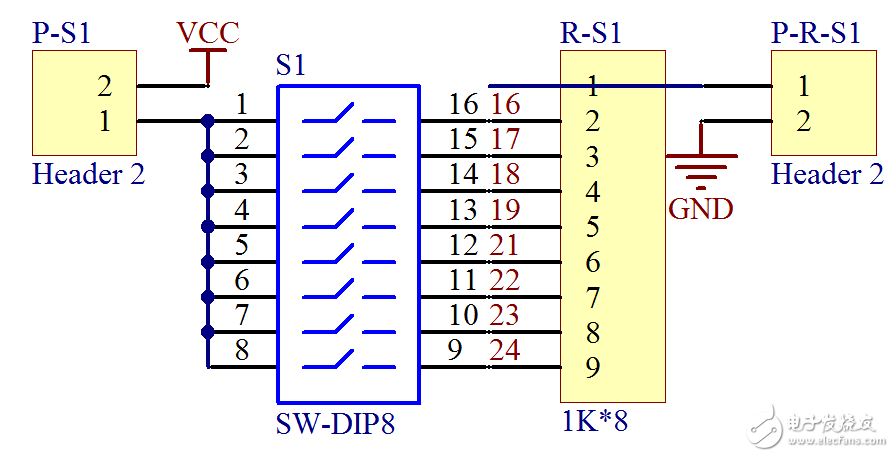 FPGA芯片最小系統(tǒng)電路設(shè)計(jì)攻略 —電路圖天天讀（103）