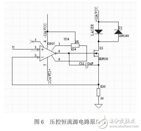 FPGA激光器驅(qū)動(dòng)電路設(shè)計(jì)指南