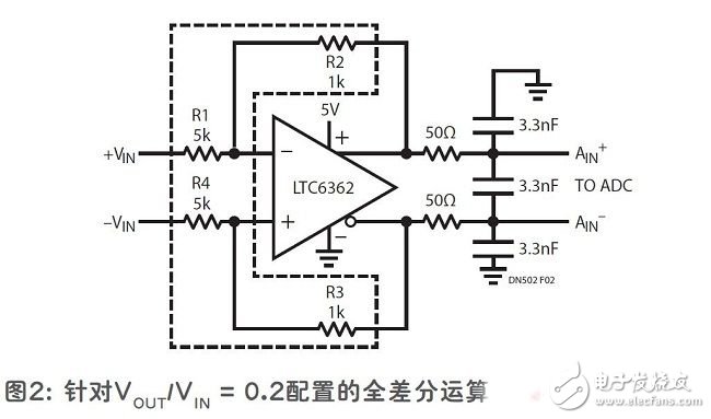 放大器電路設(shè)計方案精選