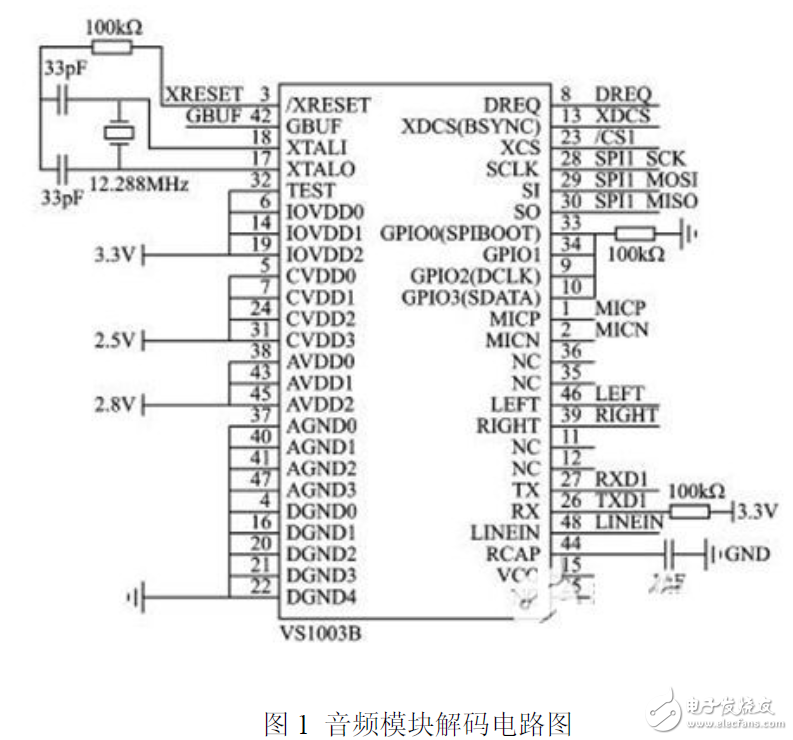 STM32低成本W(wǎng)iFi播放電路設(shè)計(jì)詳解