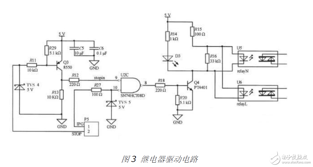 解讀STM32高功率激光醫(yī)療儀控制電路