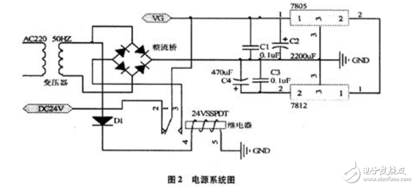 MSP430無(wú)線充電器電路原理解析