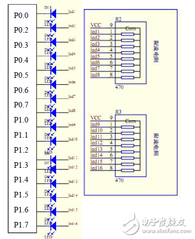 解讀51單片機LED系統(tǒng)電路設計方案