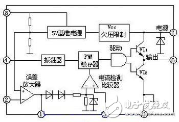 電源電子電路設(shè)計圖TOP11經(jīng)典分析