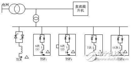 TCR+TSF混合無功補償應(yīng)用方案設(shè)計