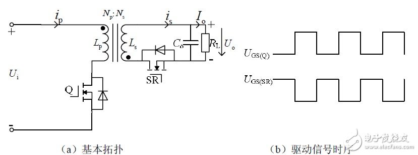同步整流反激變換器應(yīng)用電路詳解 —電路圖天天讀（119）