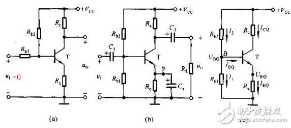 模擬電路中三極管電路設(shè)計(jì)總結(jié)