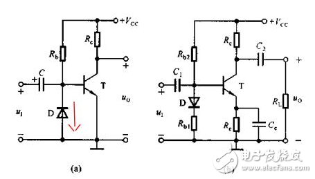 模擬電路中三極管電路設(shè)計(jì)總結(jié)