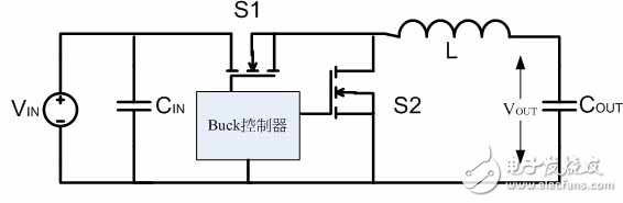 怎樣選擇最優(yōu)的 Buck 轉換器拓撲？