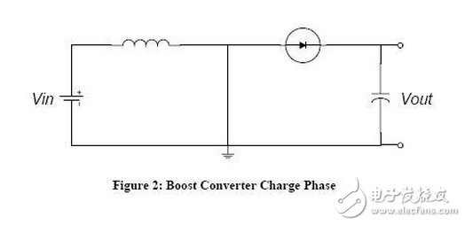 開關(guān)直流升壓電子電路原理剖析