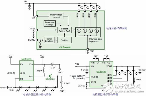 低壓便攜設(shè)備LED驅(qū)動電路設(shè)計攻略  —電路圖天天讀（126）