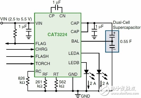 低壓便攜設(shè)備LED驅(qū)動電路設(shè)計攻略  —電路圖天天讀（126）