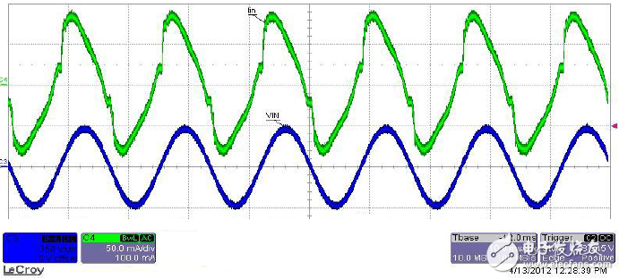 滿載輸出時(shí)的輸入電壓和電流波形
