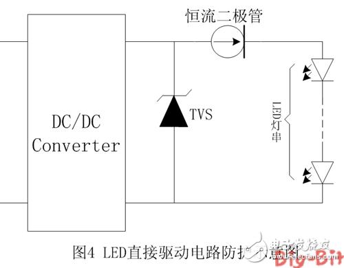 LED直接驅(qū)動電路防護應用設計攻略