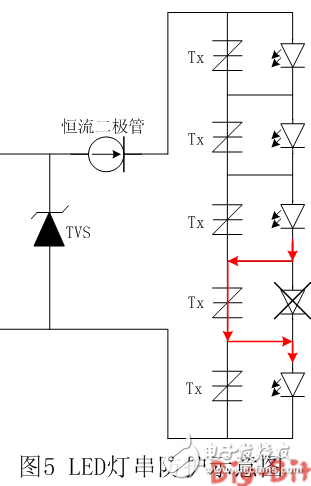 LED直接驅(qū)動電路防護(hù)應(yīng)用設(shè)計攻略