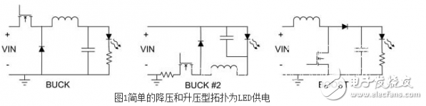 LED驅(qū)動照明電源電路拓撲結(jié)構(gòu)設(shè)計詳解