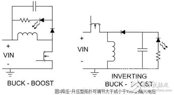 LED驅(qū)動照明電源電路拓撲結(jié)構(gòu)設(shè)計詳解