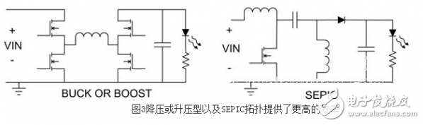 LED驅(qū)動照明電源電路拓撲結(jié)構(gòu)設(shè)計詳解