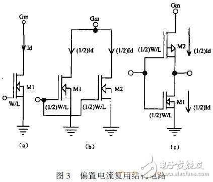 射頻低噪聲放大器電路設(shè)計(jì)詳解