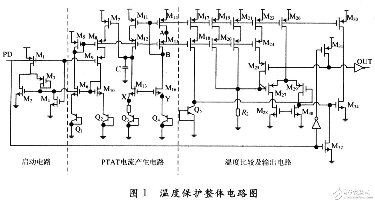 帶熱滯回功能的CMOS溫度保護(hù)電路