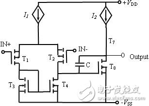 運算放大器電子電路設(shè)計攻略TOP6