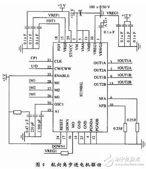 無人機(jī)遙感平臺控制系統(tǒng)電路設(shè)計(jì)攻略