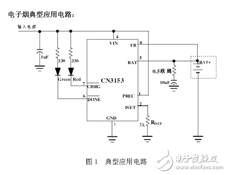 電子煙系統(tǒng)電路設(shè)計(jì)詳解 —電路圖天天讀（147）