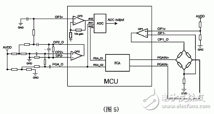 電子血壓計(jì)電路設(shè)計(jì)圖精華