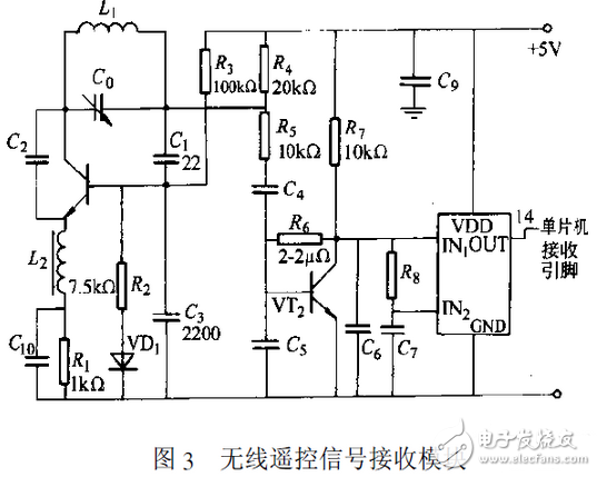 無線遙控信號處理電路設(shè)計(jì)詳解